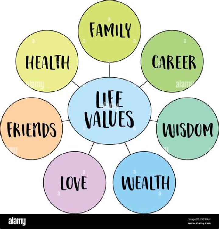 Insights Into Family, Wealth, And Life's Journey