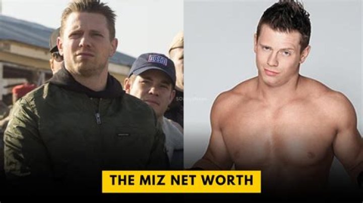 The Miz Net Worth – How Much is The Miz Worth?