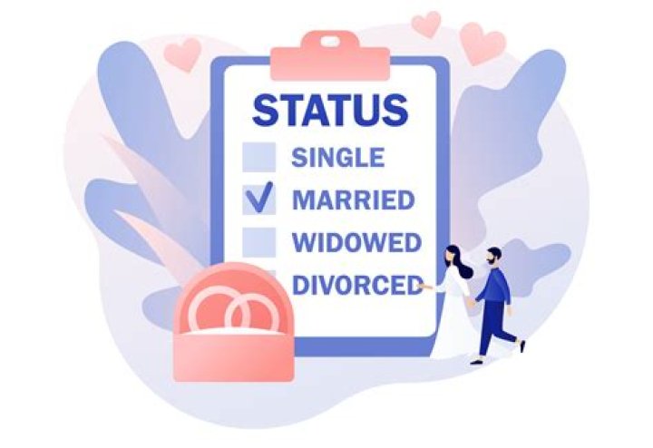 Uncovering Net Worth, Age, Height, And Marital Status
