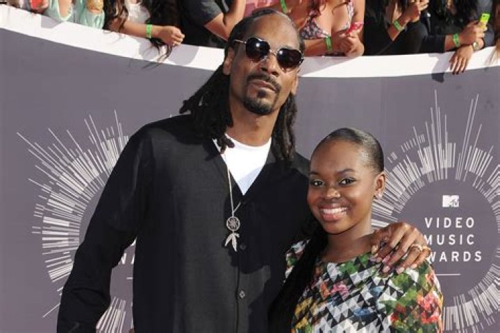 Unveiling The Truths About Snoop Doggs Wifes Health Journey And Its Impact